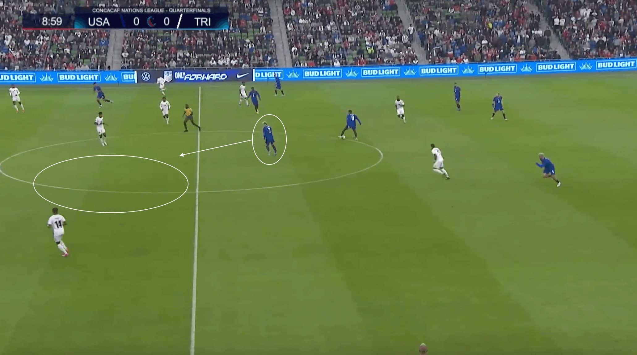 Copa America 2024 Tactical Preview: United States - tactical analysis tactics analysis