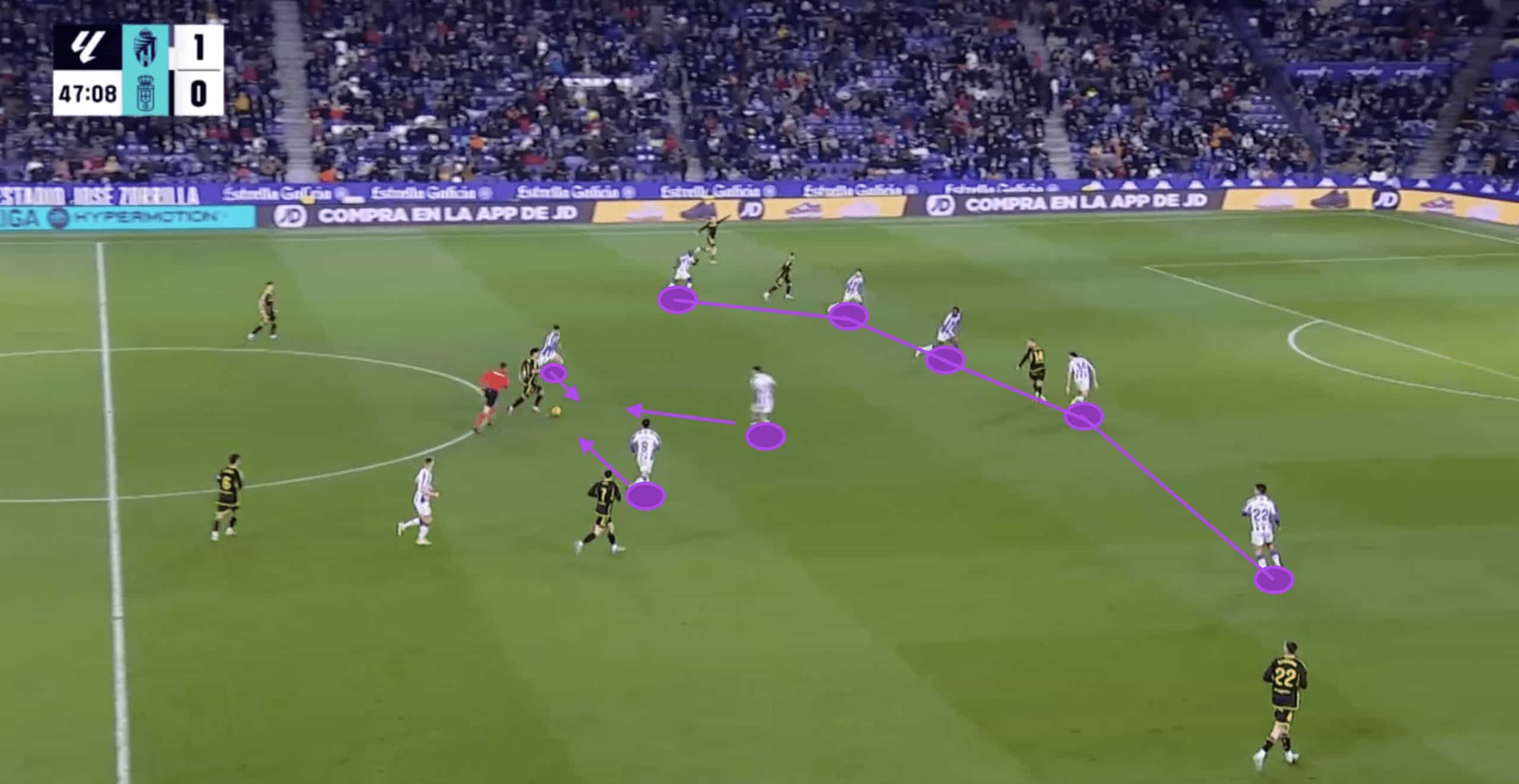 Paulo Pezzolano at Real Valladolid 23/24- tactical analysis tactics