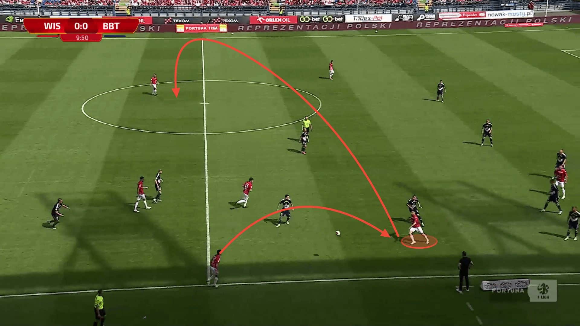 The Long, Fast and Clever Throw-in: How Thomas Grønnemark has supported Wisła Kraków and Kolding IF to Success - set-piece analysis