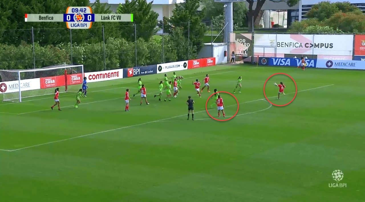 Benfica Women 2023/24: The secrets of their continuous success - scout report tactical analysis tactics