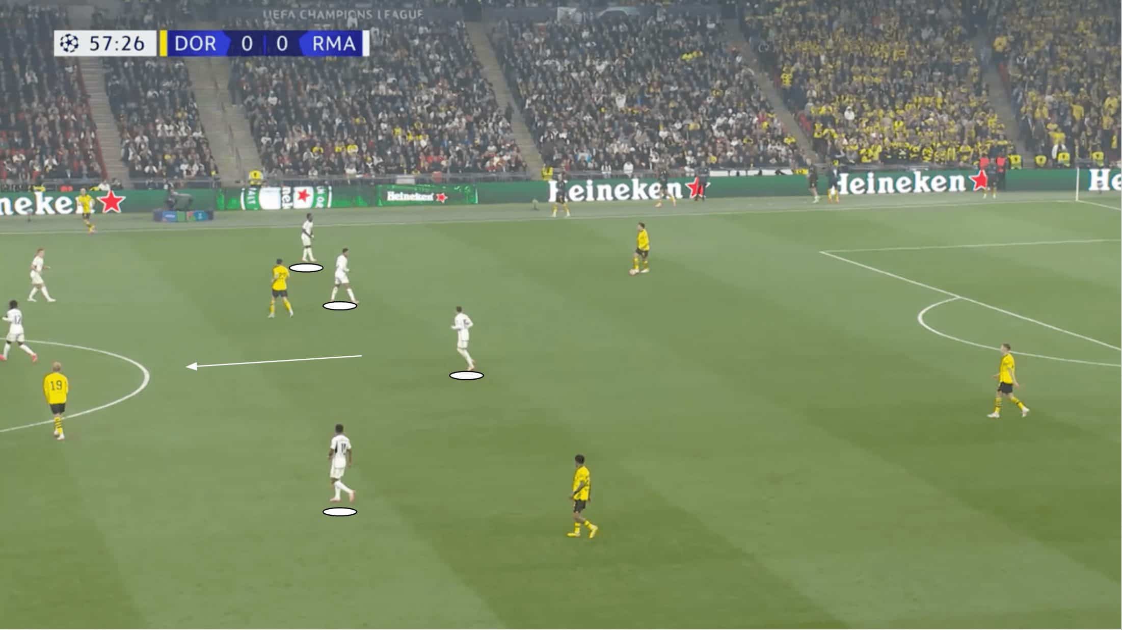 ucl-final-202324-real-madrid-borussia-dortmund-tactical-analysis-tactics