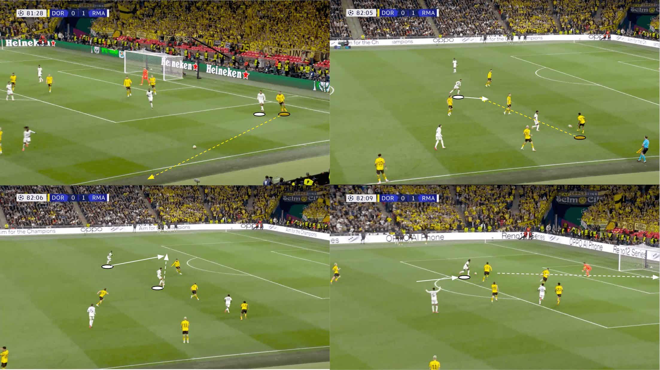 ucl-final-202324-real-madrid-borussia-dortmund-tactical-analysis-tactics