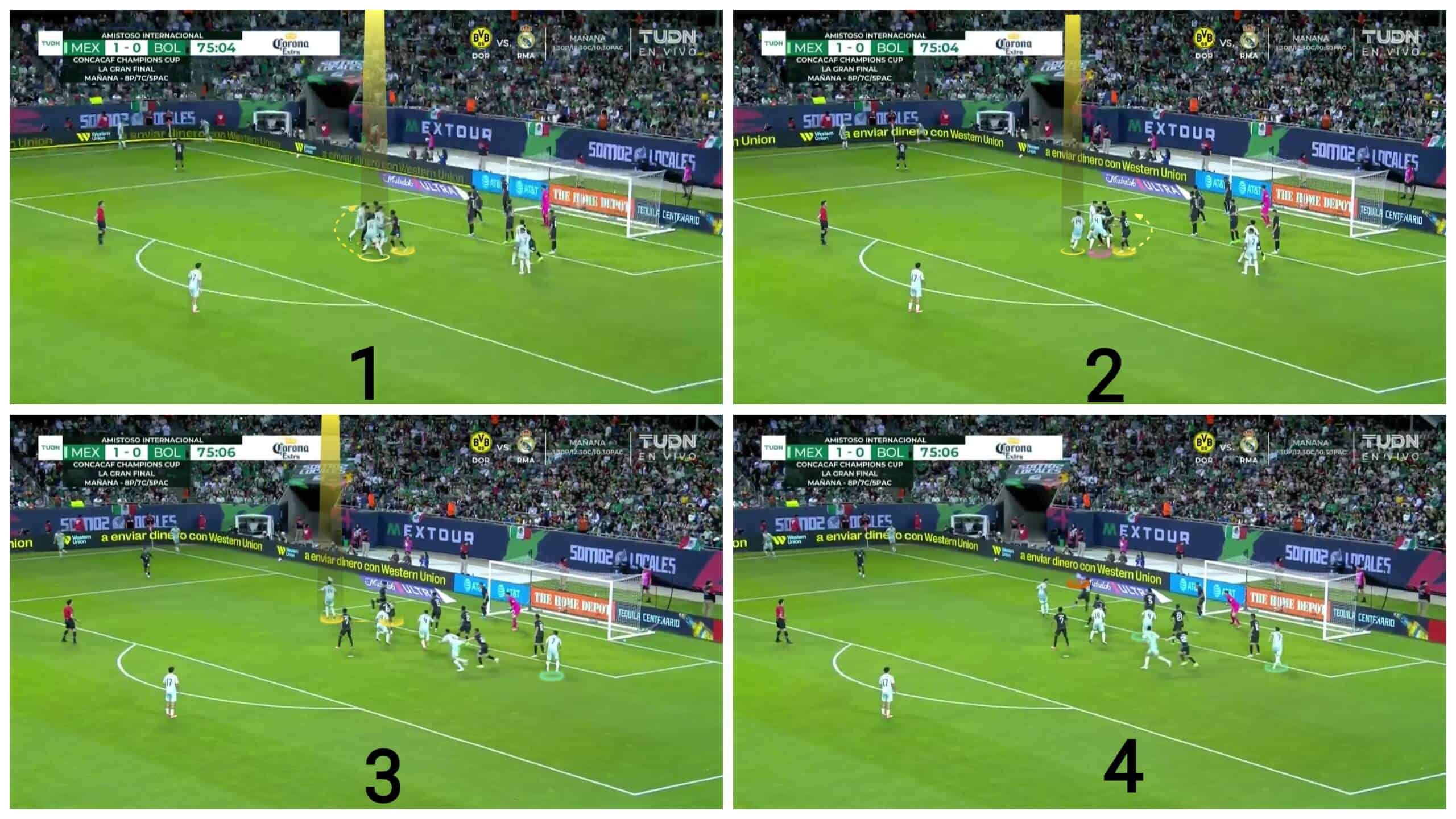 dissecting-mexico-corners-before-copa-america-2024-set-piece-analysis-tactics