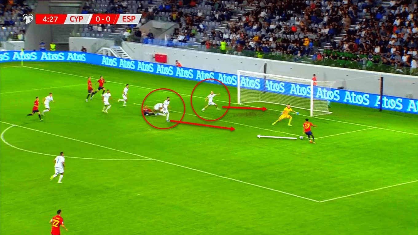 Lamine Yamal at Spain in UEFA EURO 2024 - scout report tactical analysis tactics