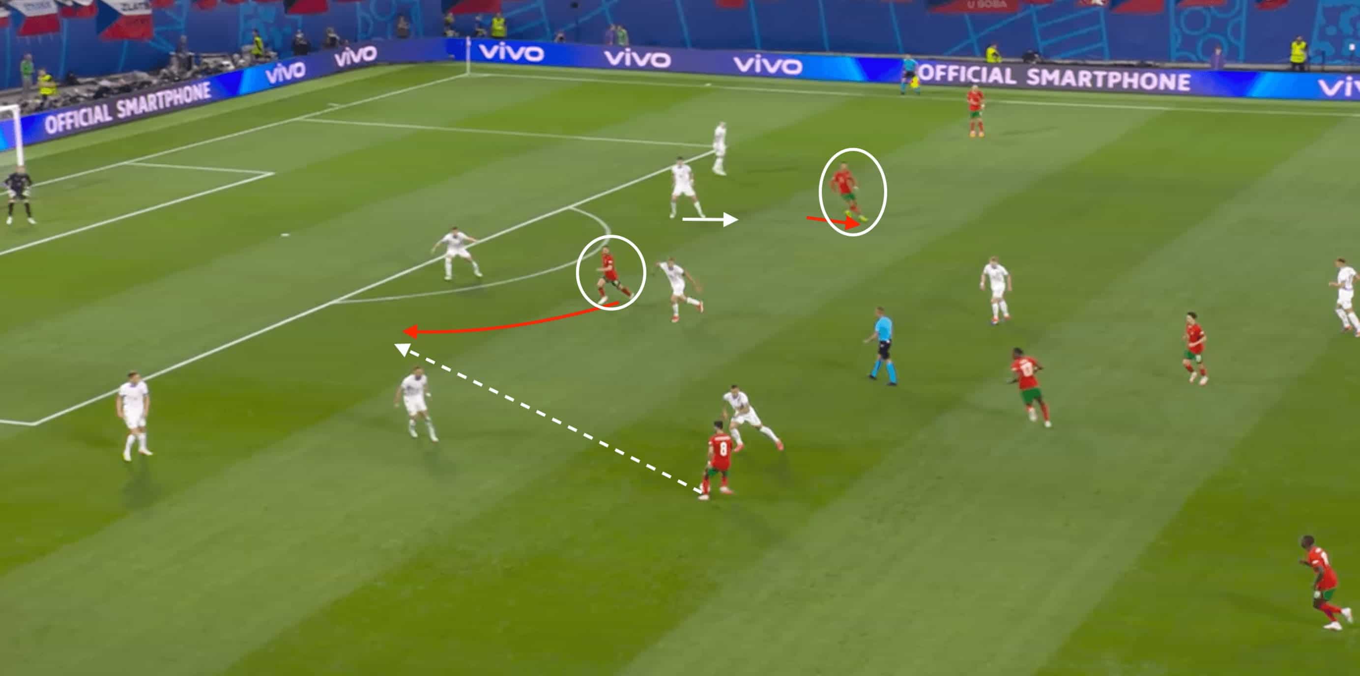 UEFA EURO 2024: Portugal vs Czechia- tactical analysis tactics