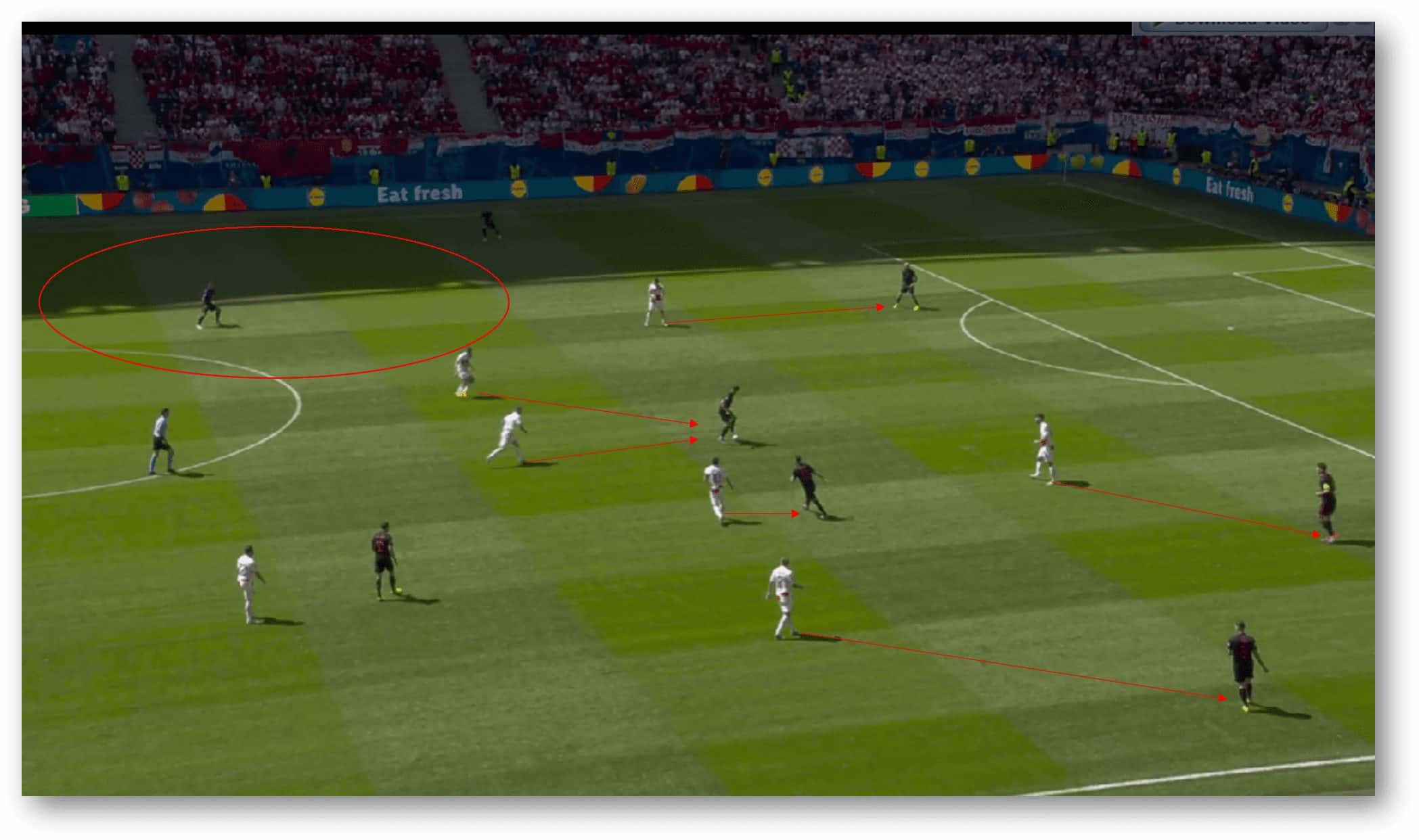 Croatias defensive struggles at the Euros – tactical analysis