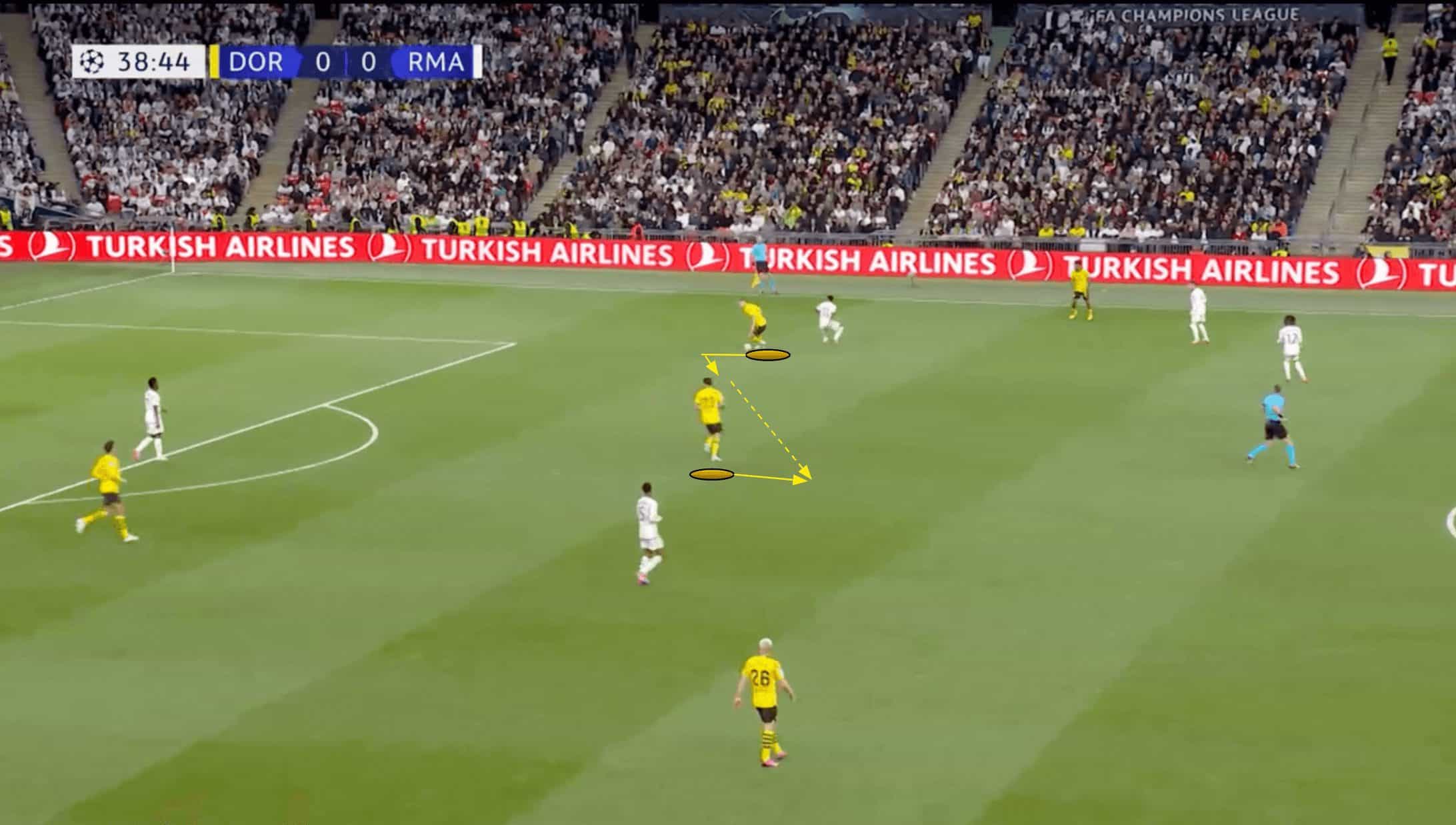 ucl-final-202324-real-madrid-borussia-dortmund-tactical-analysis-tactics