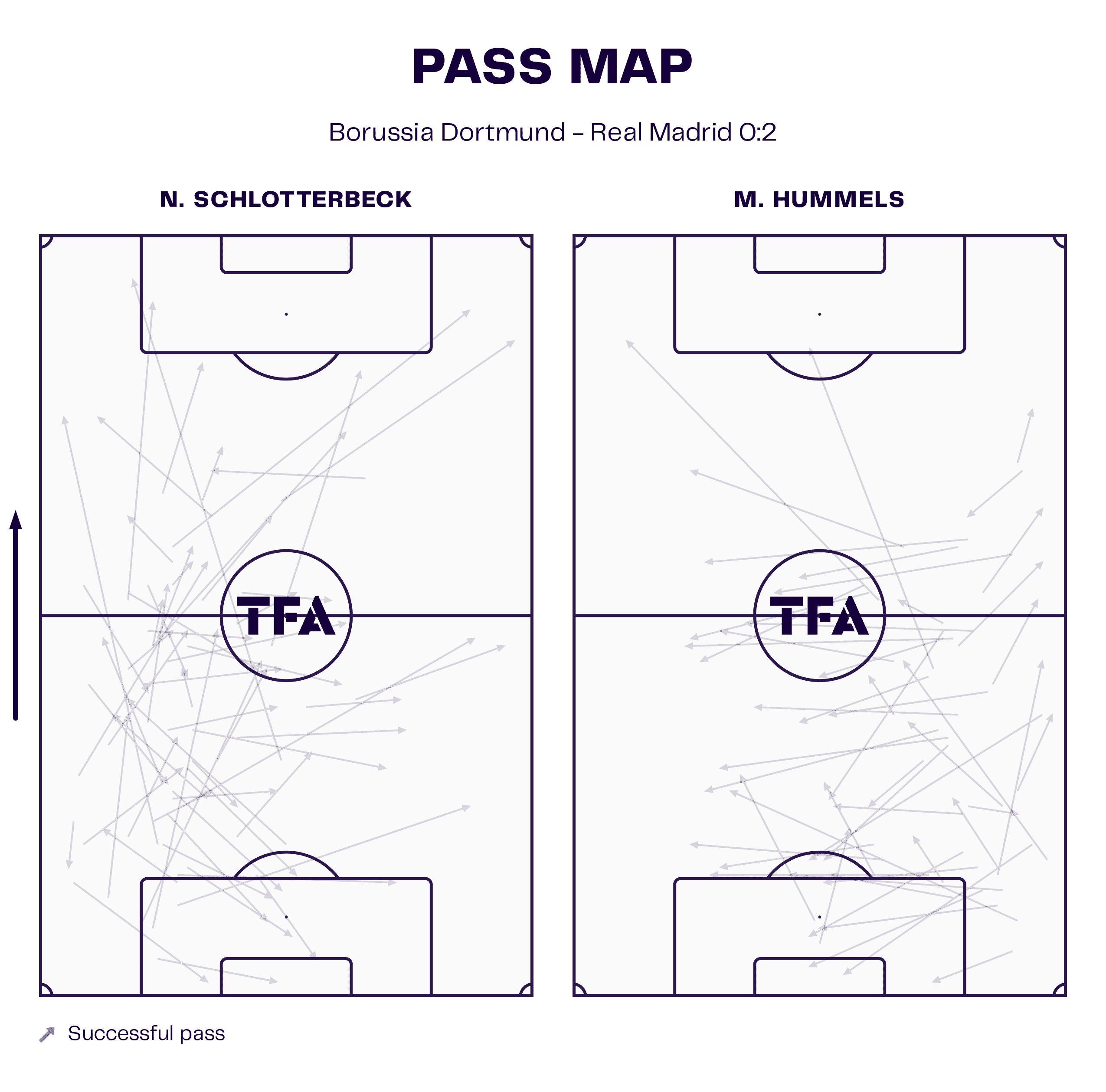 ucl-final-202324-real-madrid-borussia-dortmund-tactical-analysis-tactics