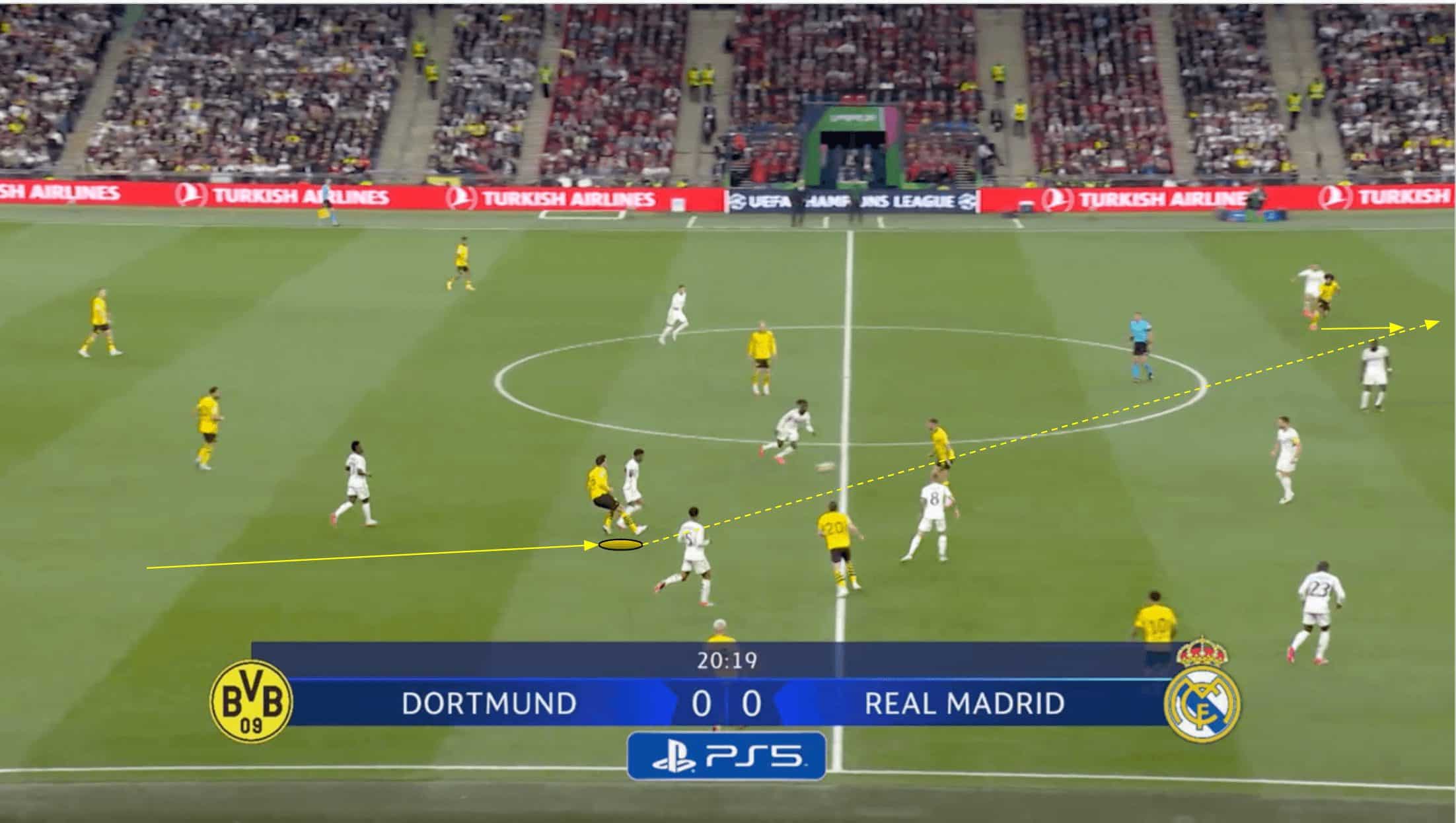 ucl-final-202324-real-madrid-borussia-dortmund-tactical-analysis-tactics