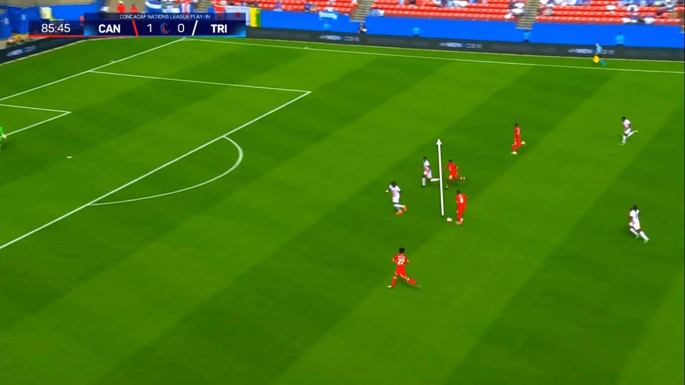 canada-copa-america-2024-scout-report-tactical-analysis-tactics