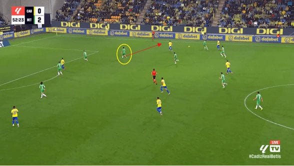 New to the Stage: Analysing three of CONCACAF’s young midfielders in their first Copa America tactics