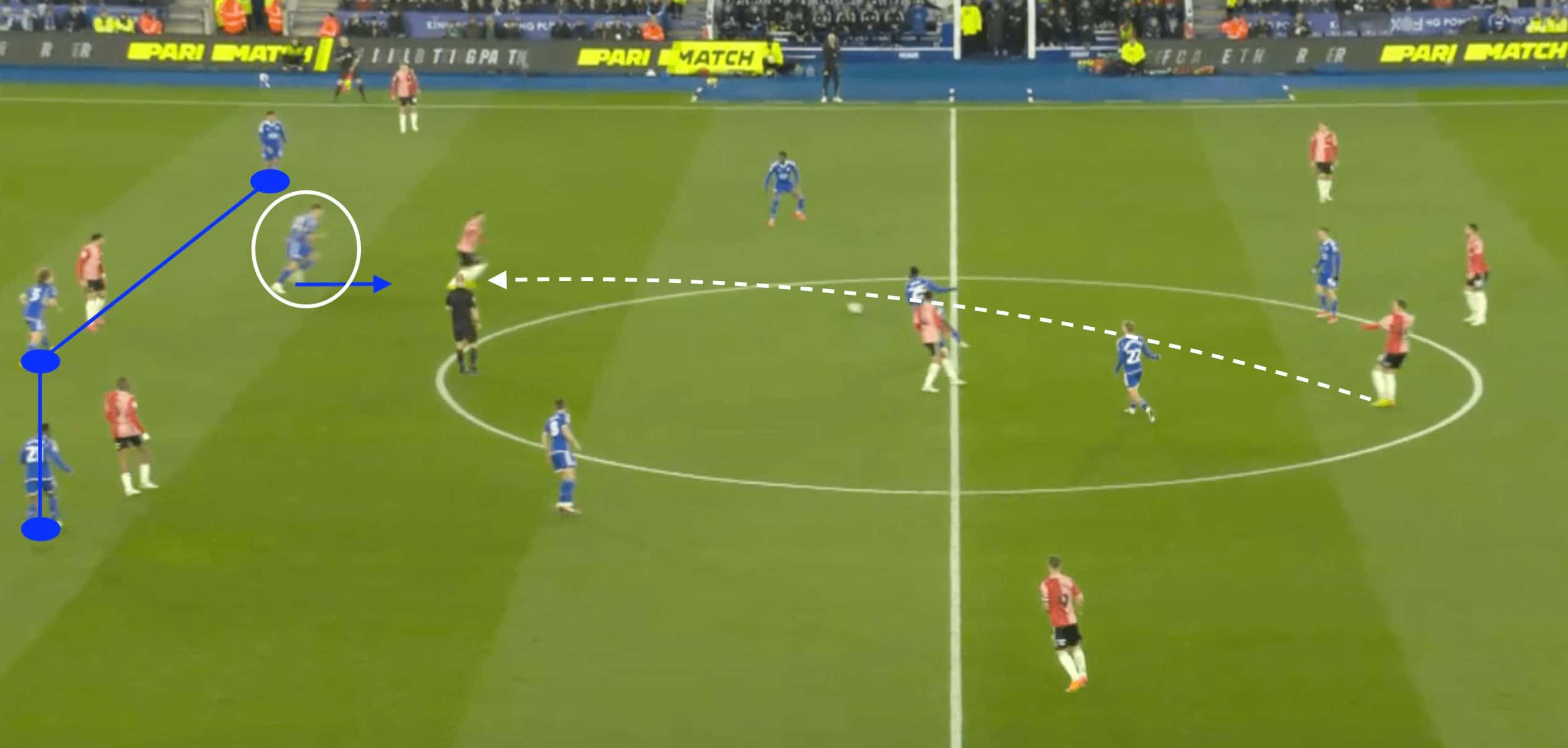 Enzo Maresca at Chelsea 24/25- tactical analysis tactics