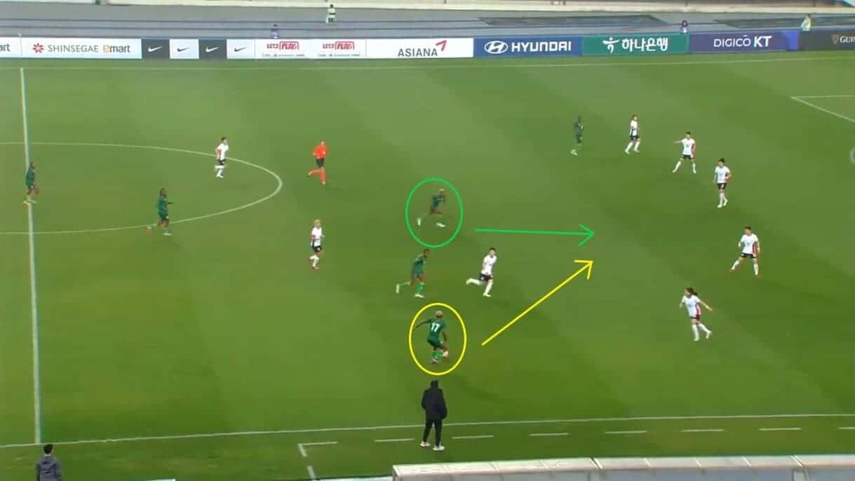 Olympics women's football 2024: Zambia - tactical analysis tactics