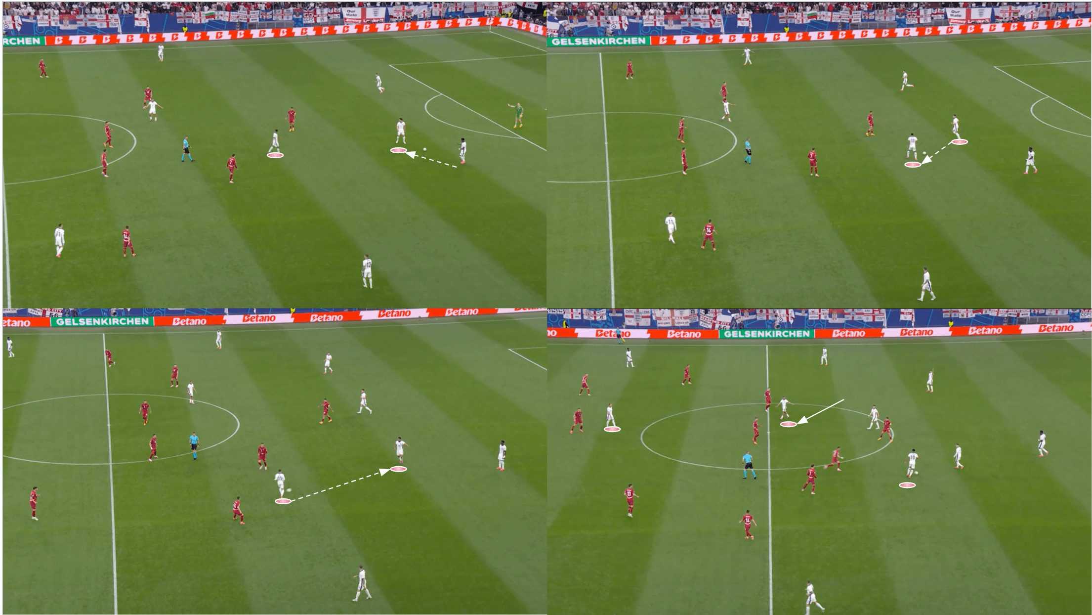 england-ball-progression-euro-2024-scout-report-tactical-analysis-tactics