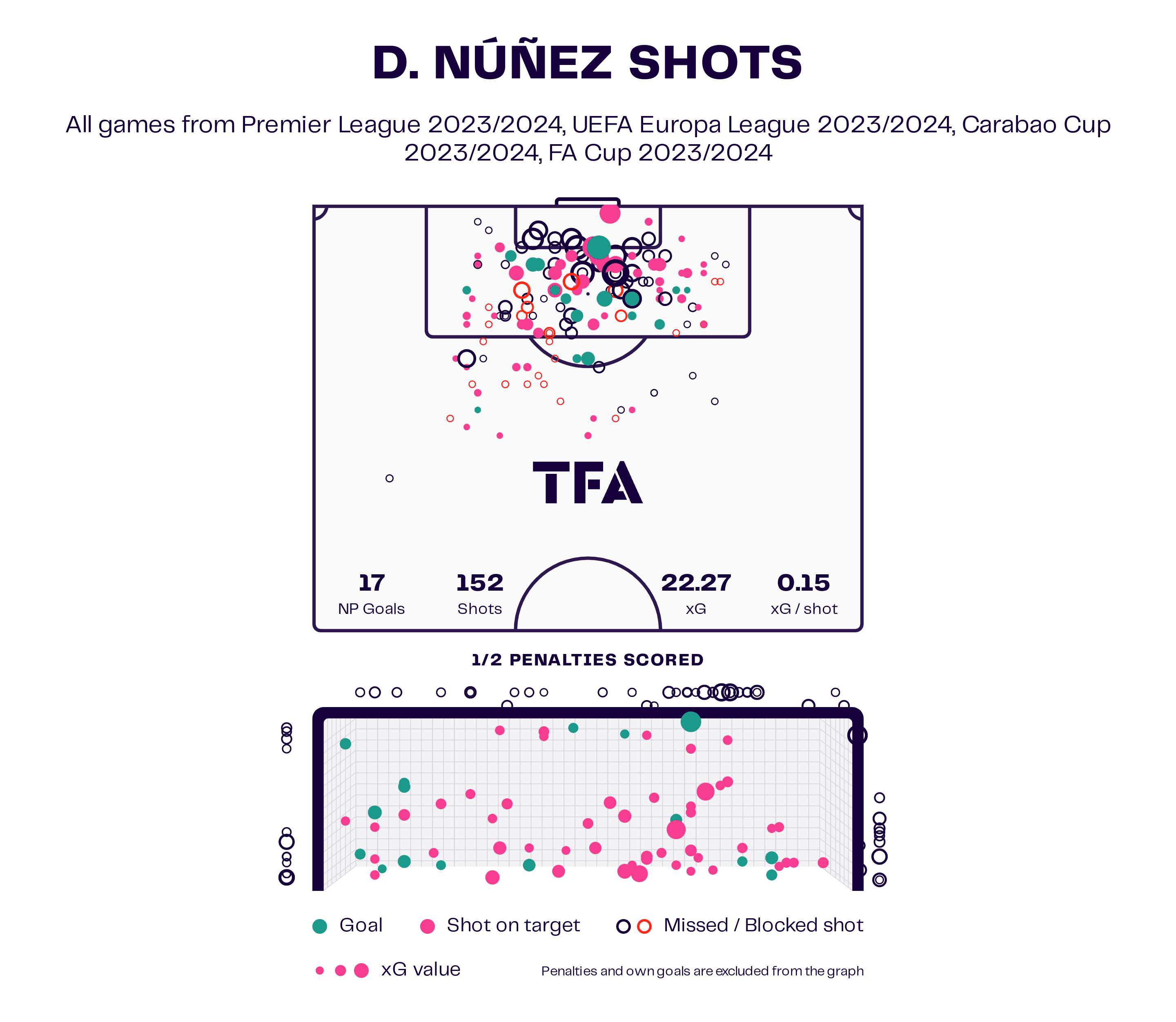 uruguay-copa-america-2024-scout-report-tactical-analysis-tactics