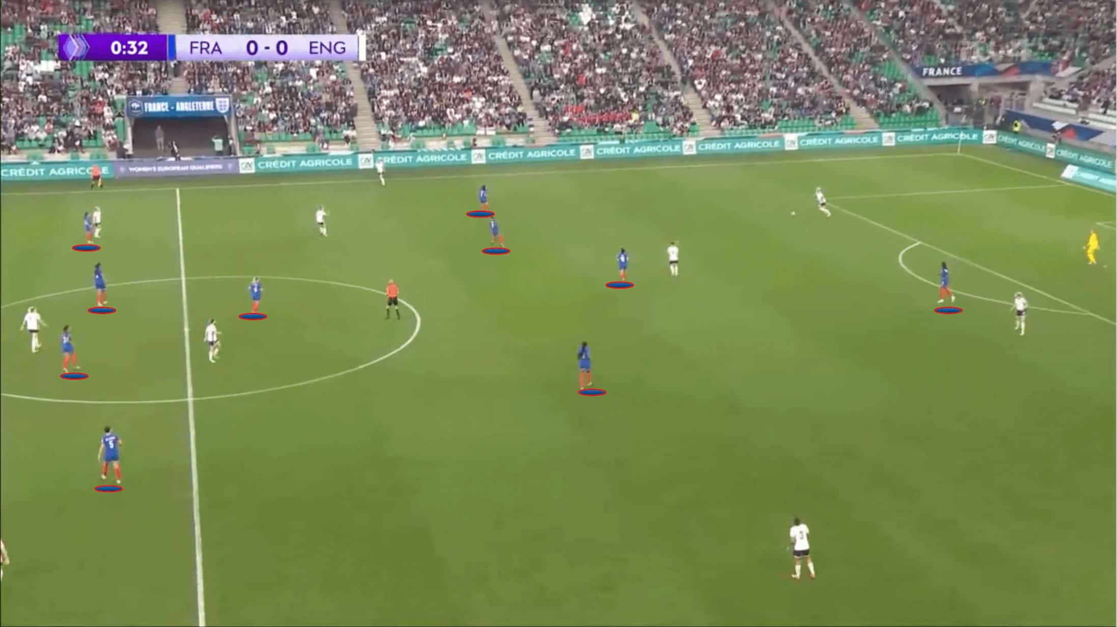 france-olympic-women-2024-tactical-analysis-tactics