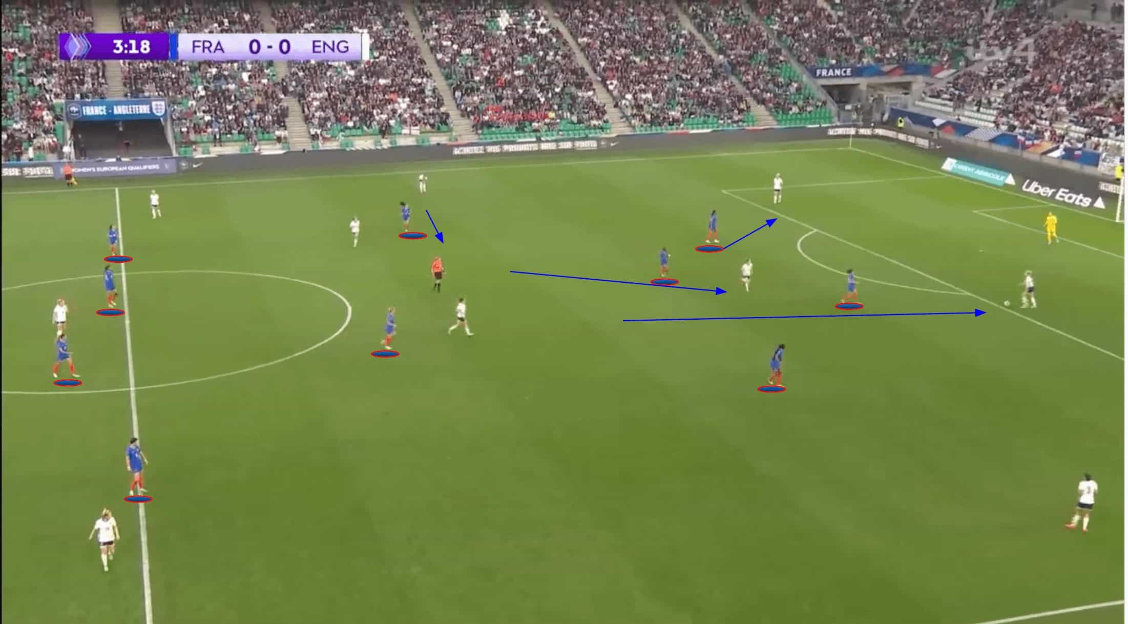 france-olympic-women-2024-tactical-analysis-tactics