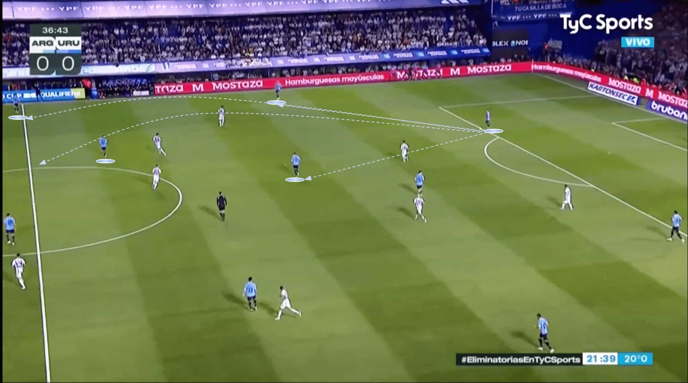 uruguay-copa-america-2024-scout-report-tactical-analysis-tactics