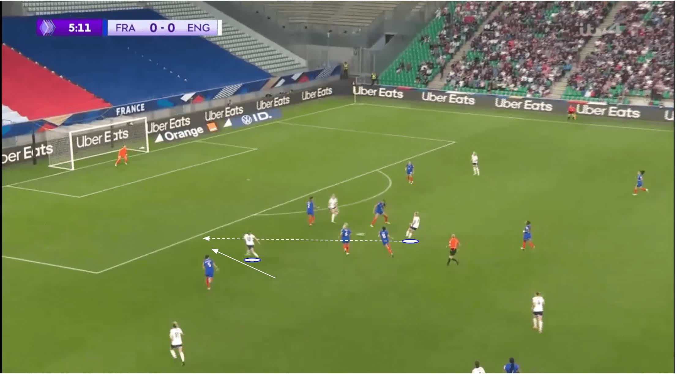 france-olympic-women-2024-tactical-analysis-tactics