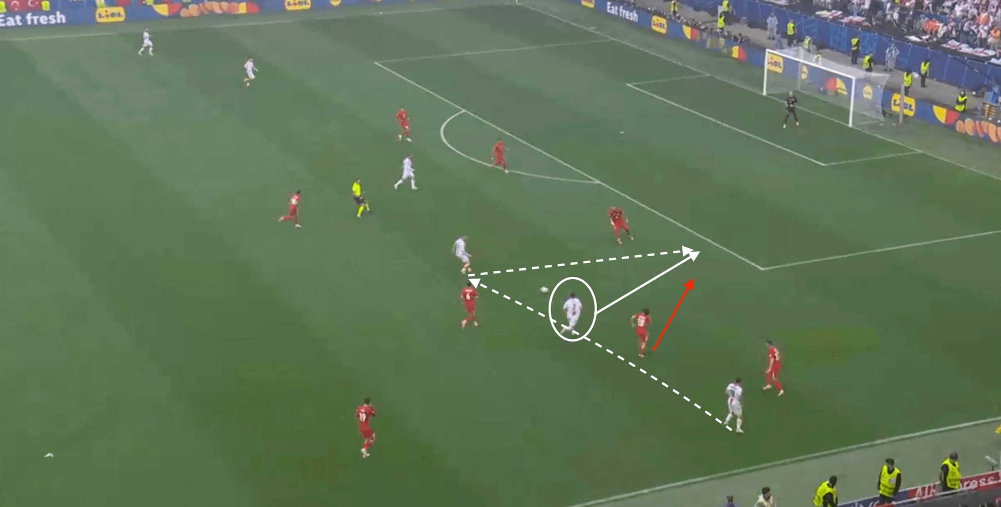 UEFA EURO 2024: Portugal vs Czechia- tactical analysis tactics