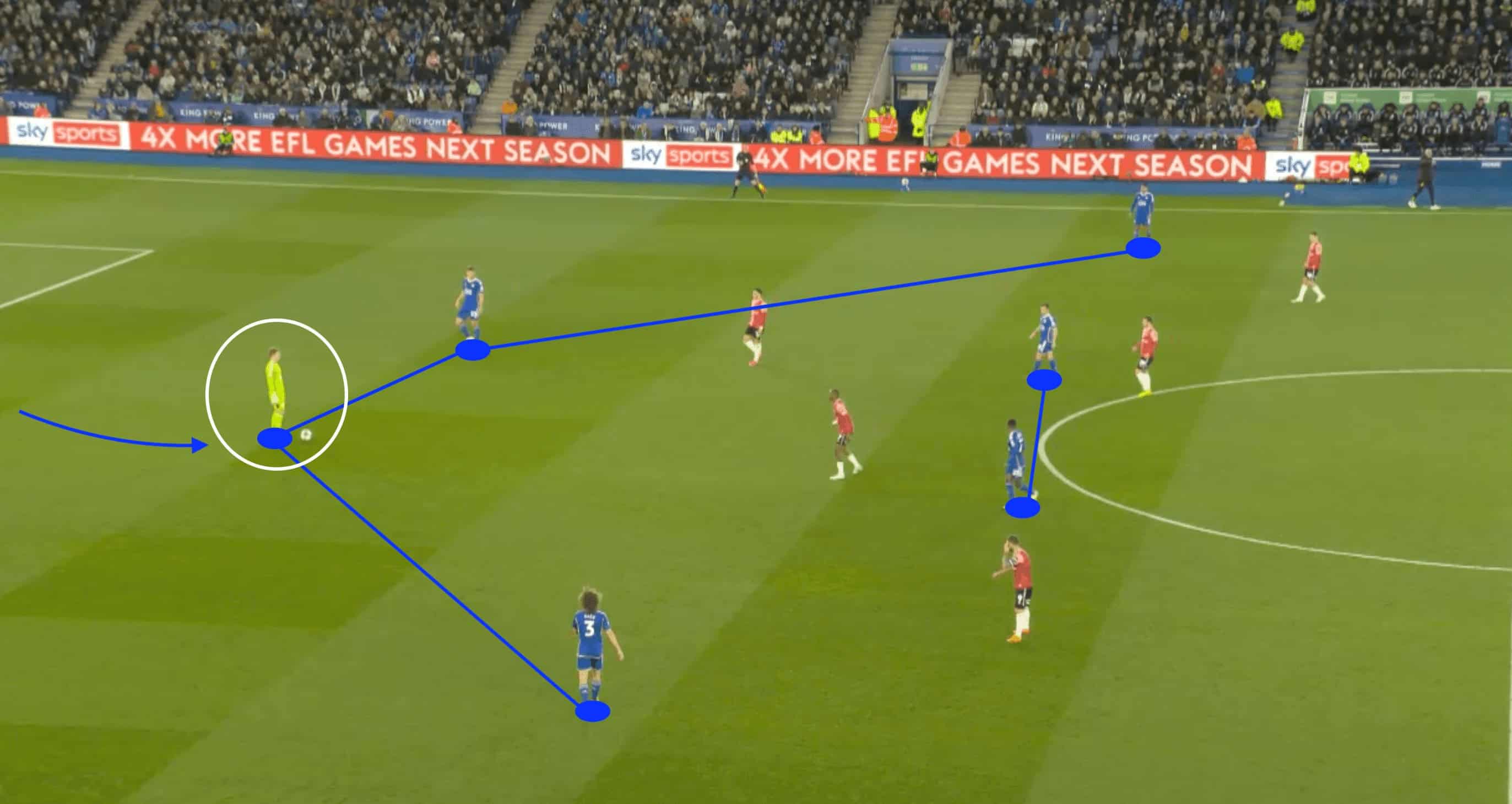 Enzo Maresca at Chelsea 24/25- tactical analysis tactics