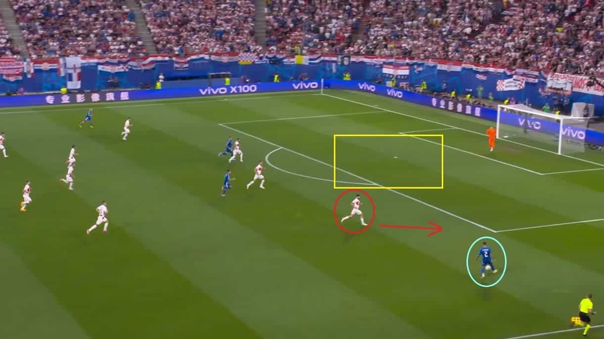 Italy 2024: How they can improve - scout report - tactical analysis tactics