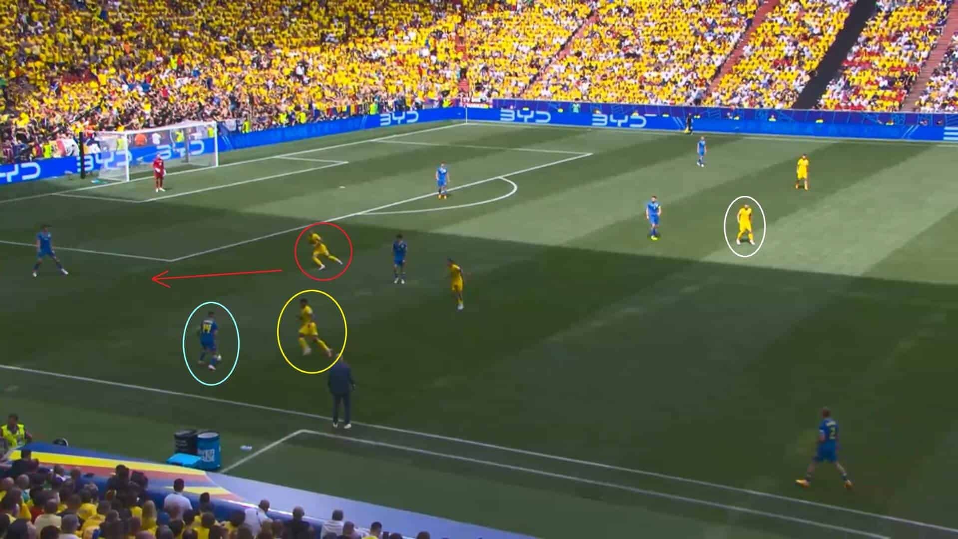 Romania 2024: Their game plan against Ukraine - scout report - tactical analysis tactics