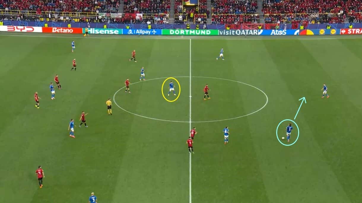 Italy 2024: How they can improve - scout report - tactical analysis tactics