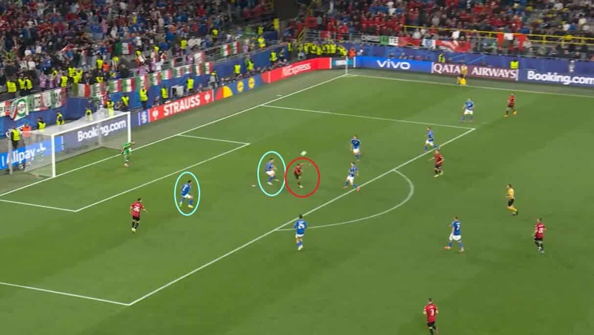 Italy 2024: How they can improve - scout report - tactical analysis tactics