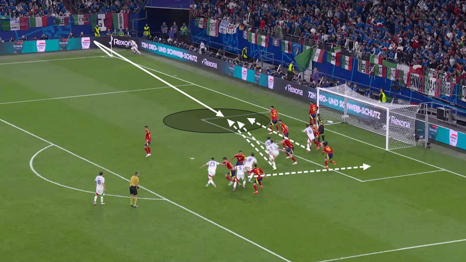 UEFA EURO 2024: The Standout Set Plays of the Group Stage - set-piece analysis