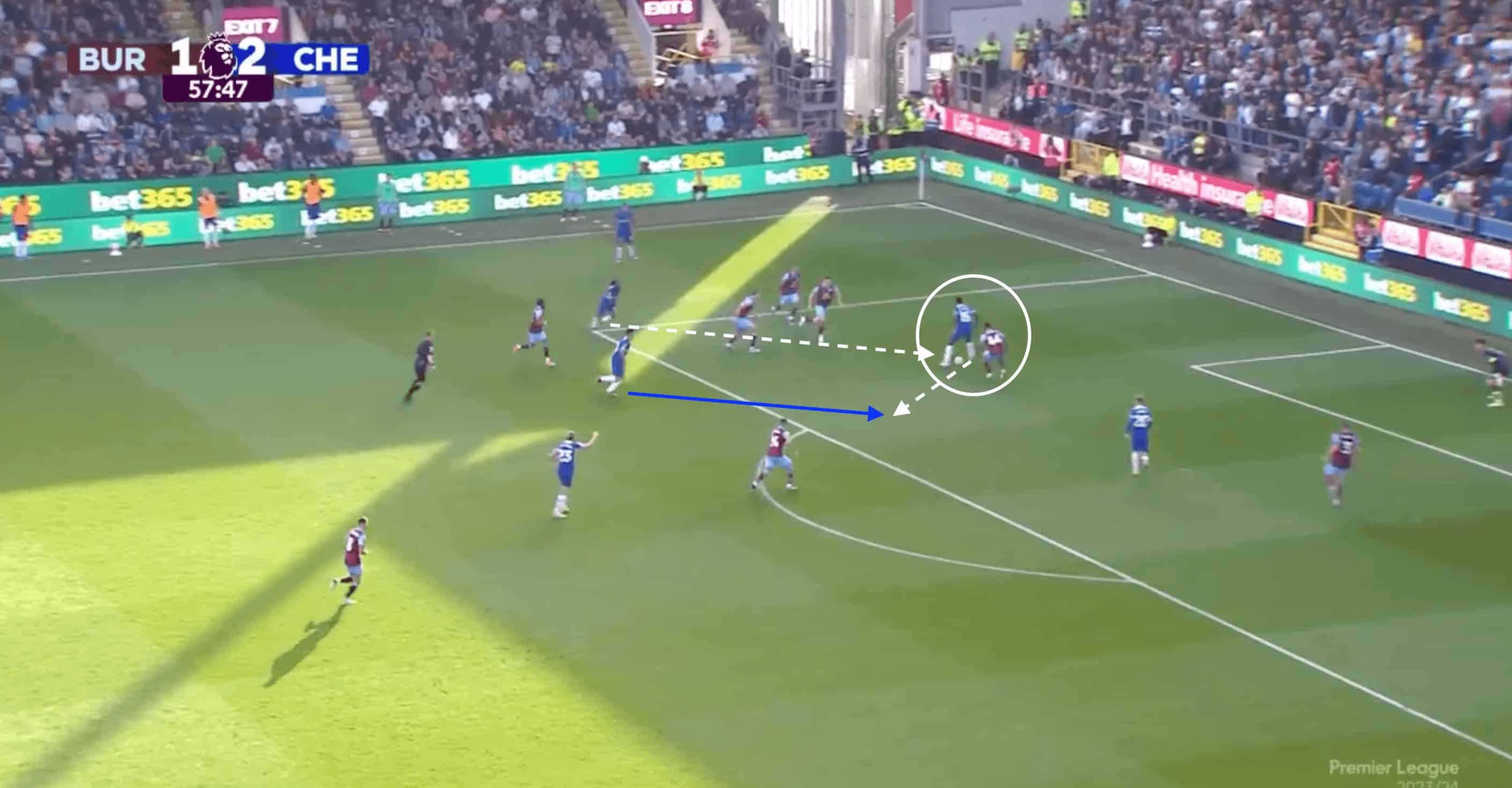 Enzo Maresca at Chelsea 24/25- tactical analysis tactics