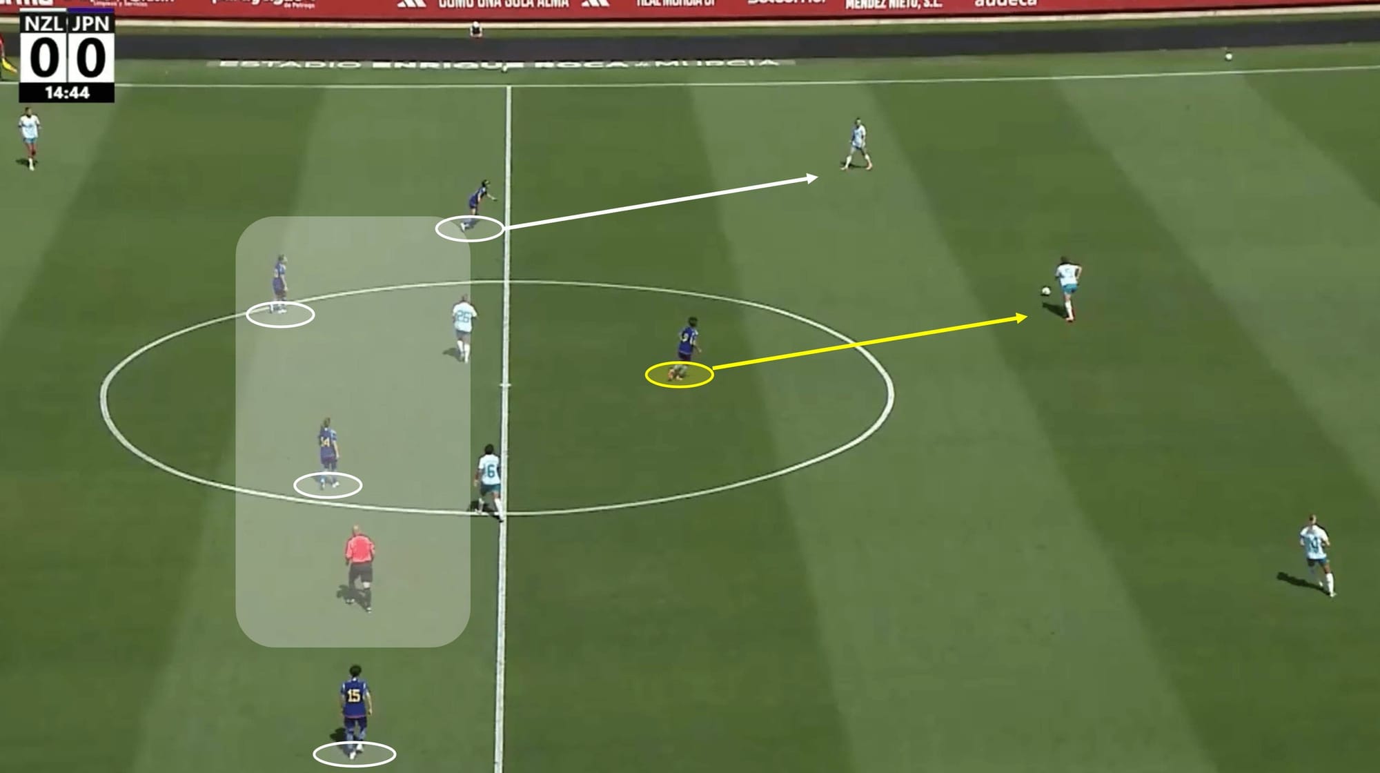 Olympic women's football 2024 - Japan: Tactical analysis tactics