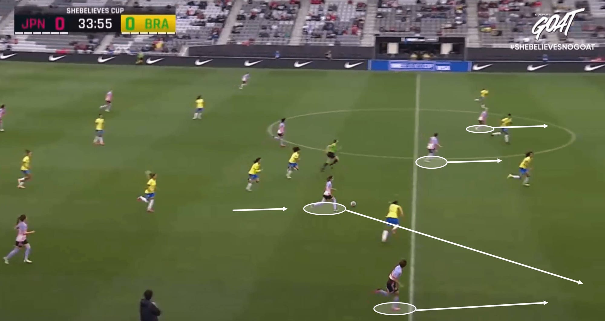 Olympic women's football 2024 - Japan: Tactical analysis tactics