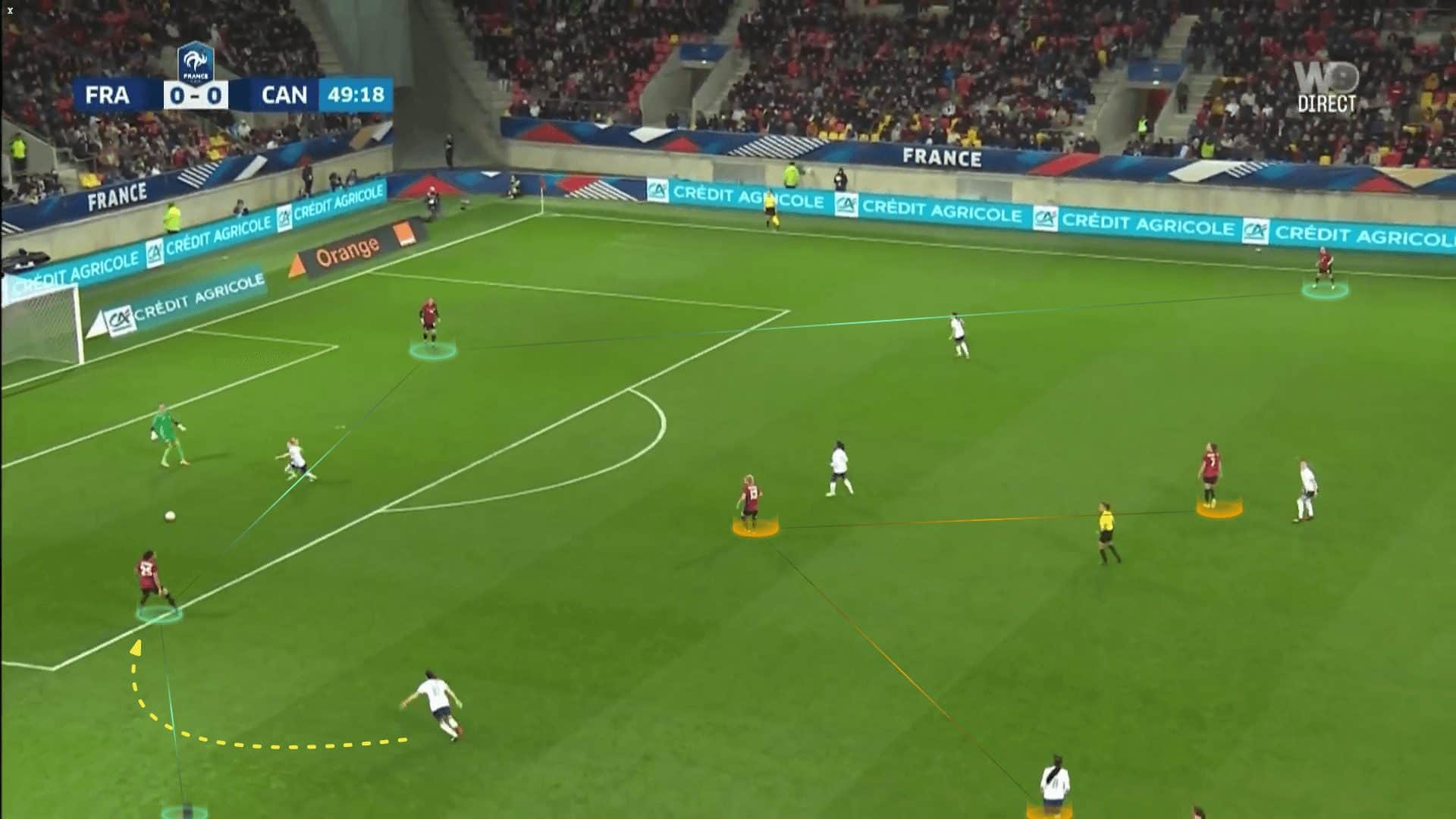 olympic-women-football-2024-canada-tactical-analysis-tactics