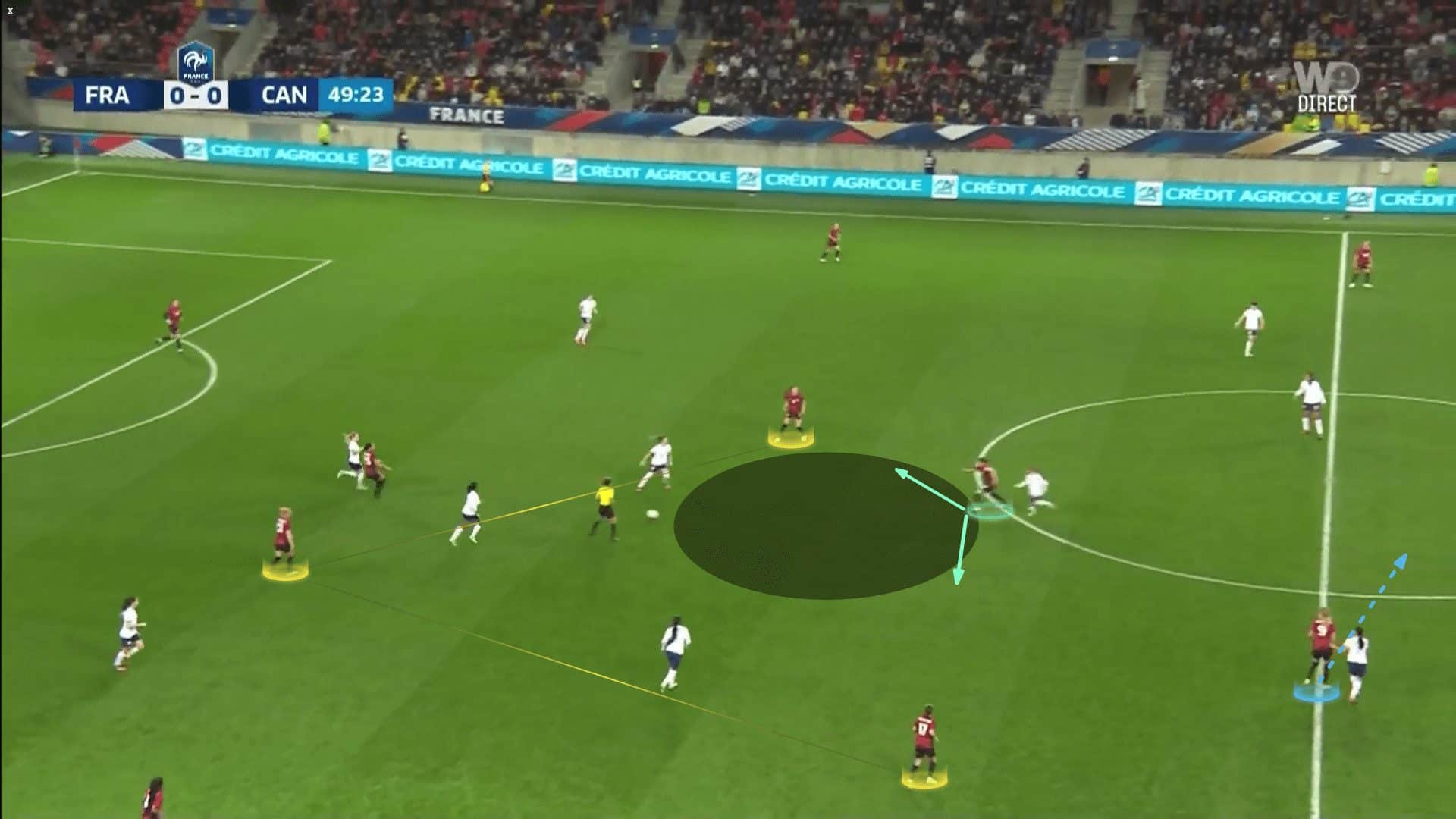 olympic-women-football-2024-canada-tactical-analysis-tactics