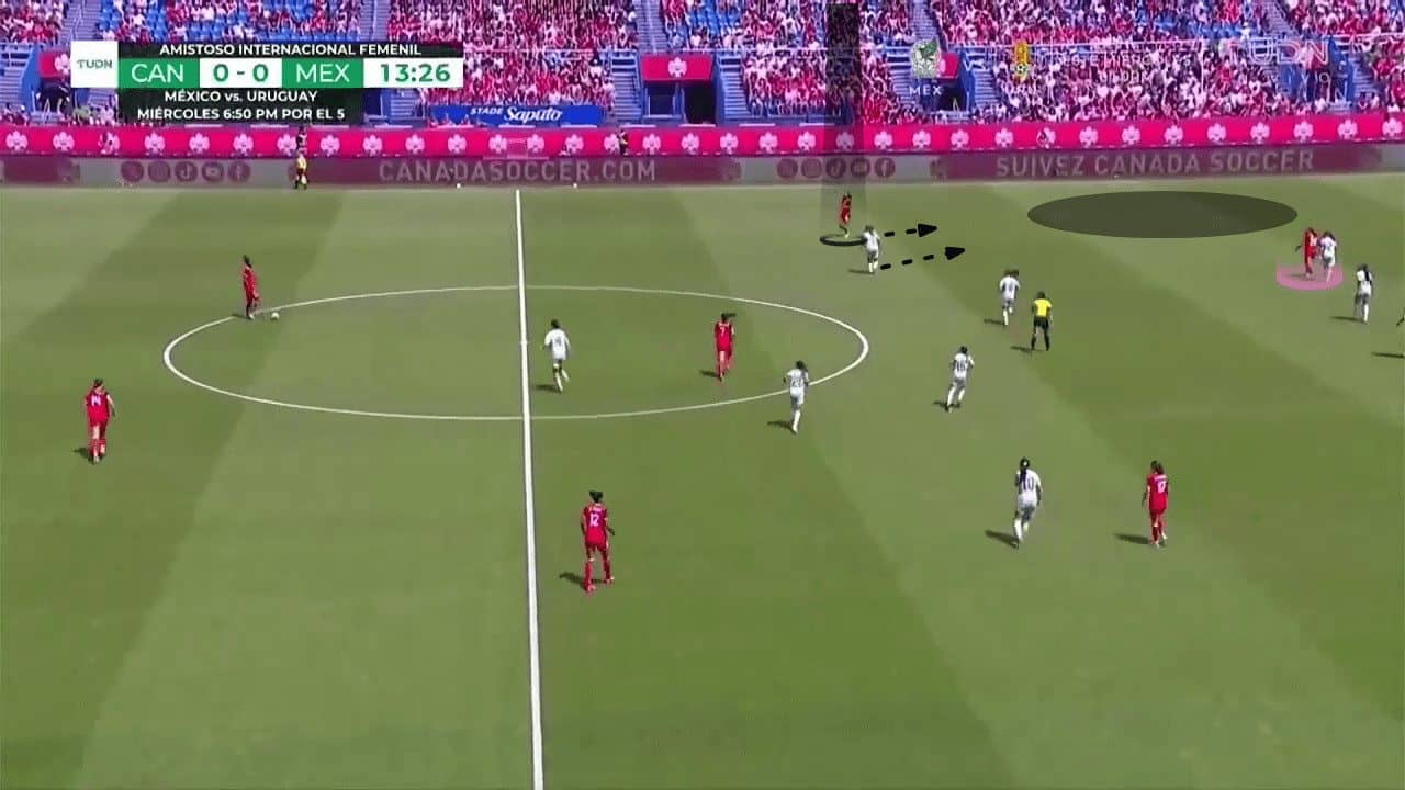 olympic-women-football-2024-canada-tactical-analysis-tactics