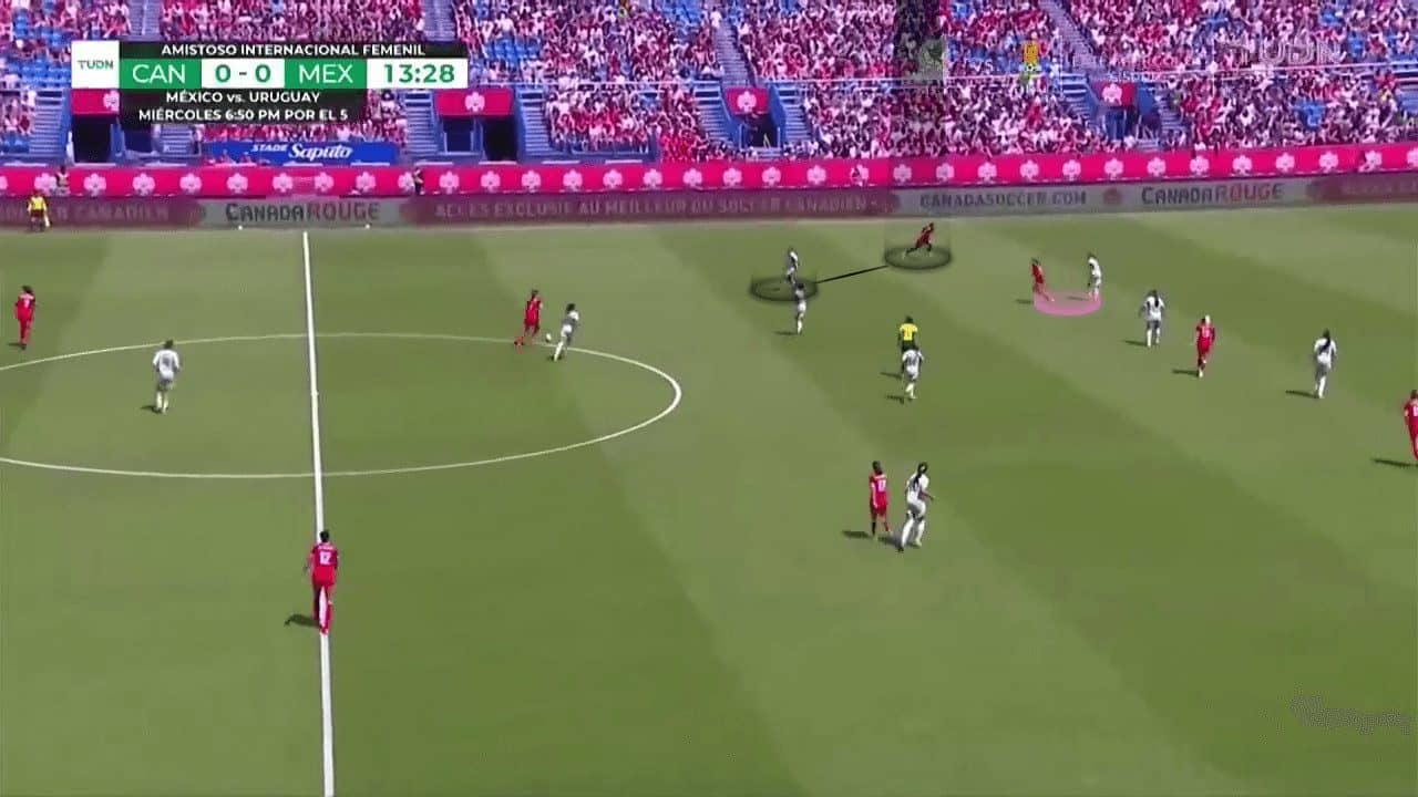 olympic-women-football-2024-canada-tactical-analysis-tactics