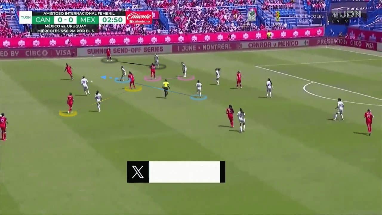 olympic-women-football-2024-canada-tactical-analysis-tactics