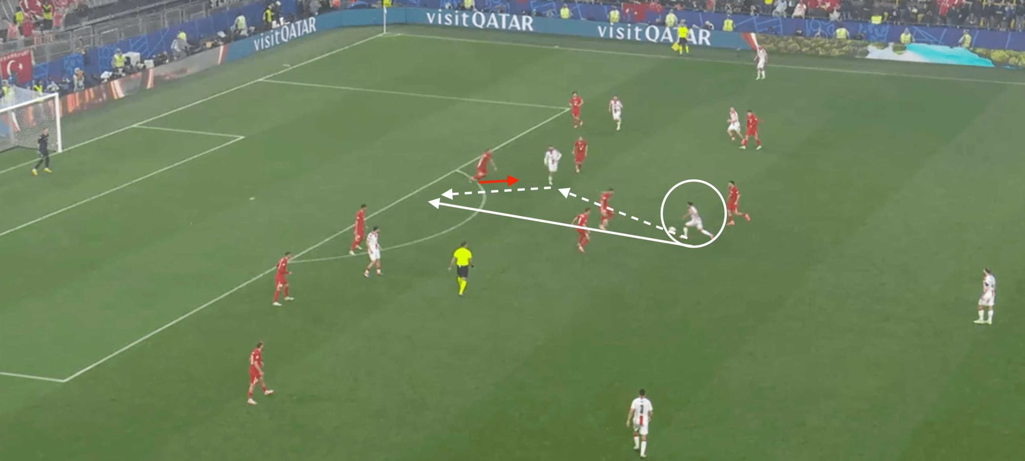 UEFA EURO 2024: Portugal vs Czechia- tactical analysis tactics