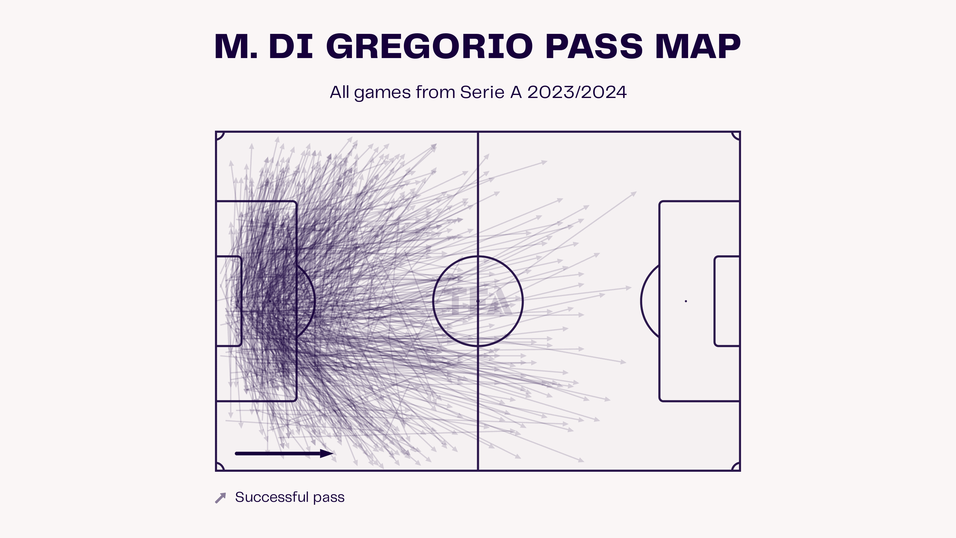 Michele Di Gregorio Pass Map 