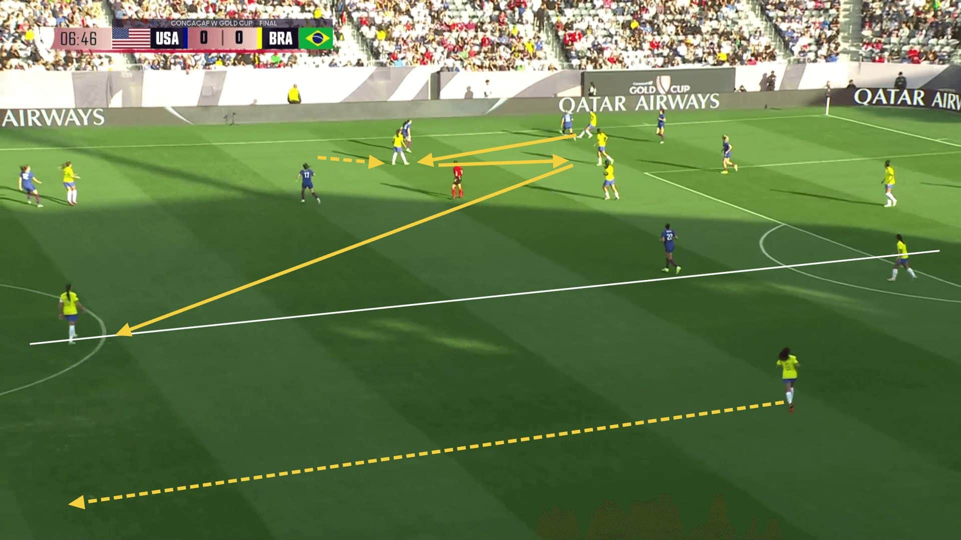 Olympic women's football 2024: Brazil - tactical analysis