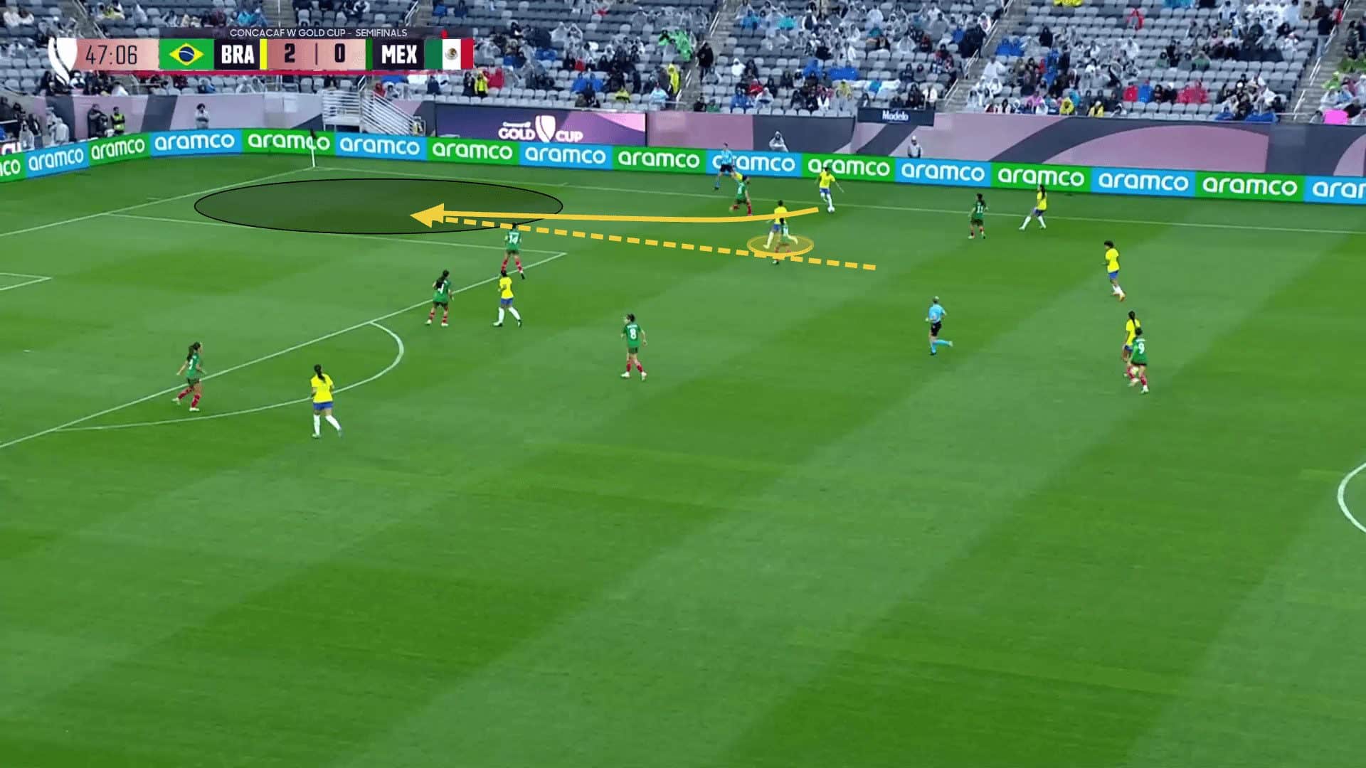 Olympic women's football 2024: Brazil - tactical analysis