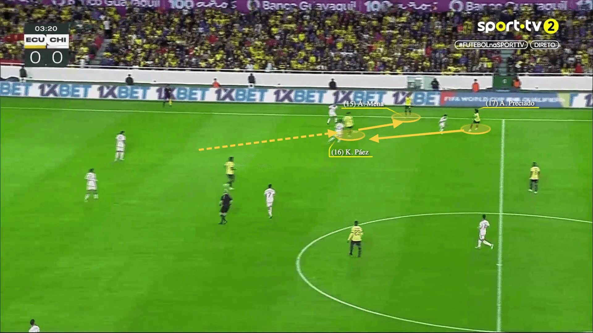 Copa America 2024 Tactical Preview: Ecuador