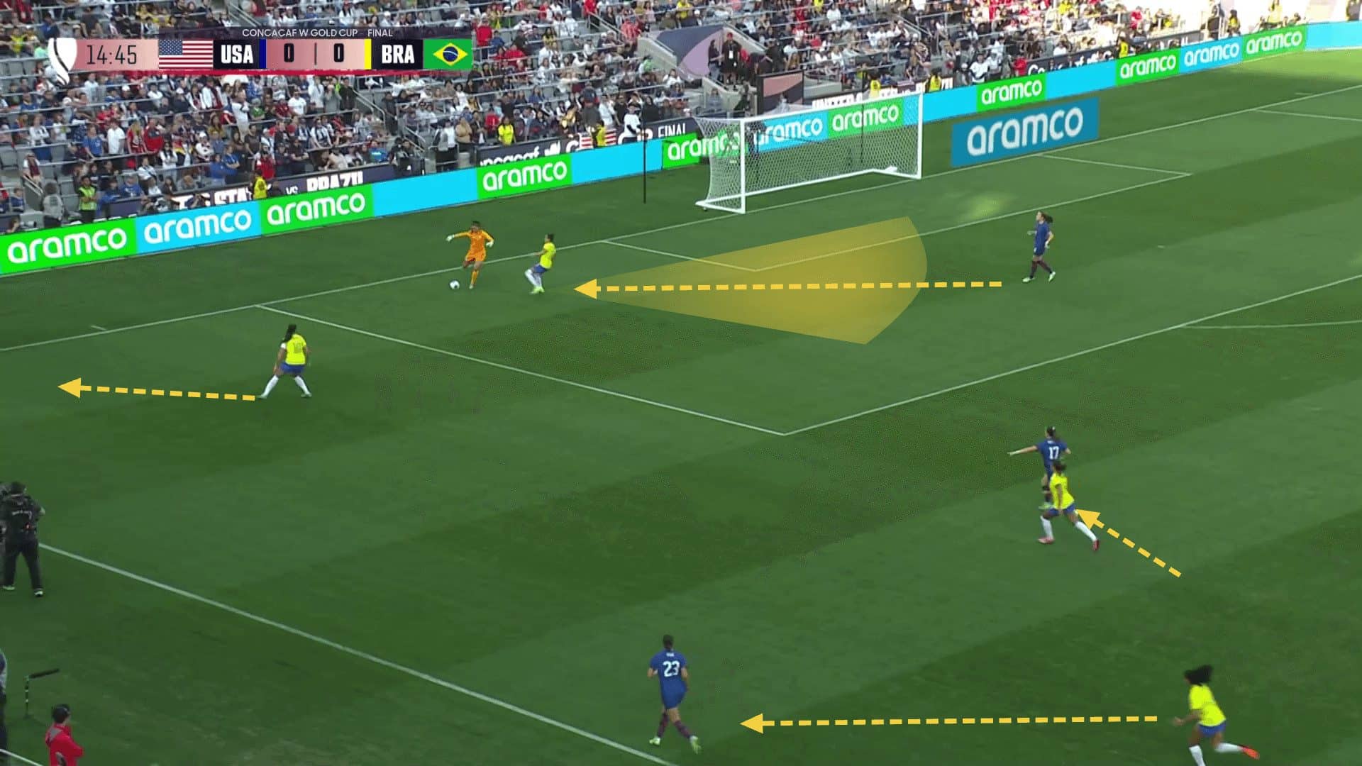 Olympic women's football 2024: Brazil - tactical analysis