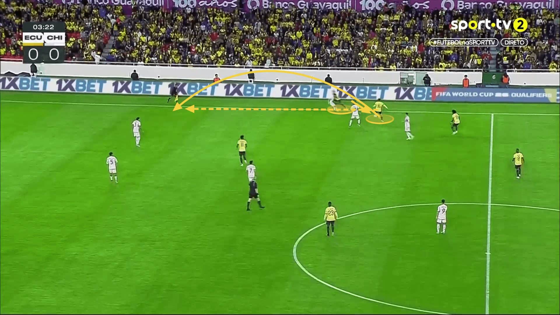 Copa America 2024 Tactical Preview: Ecuador