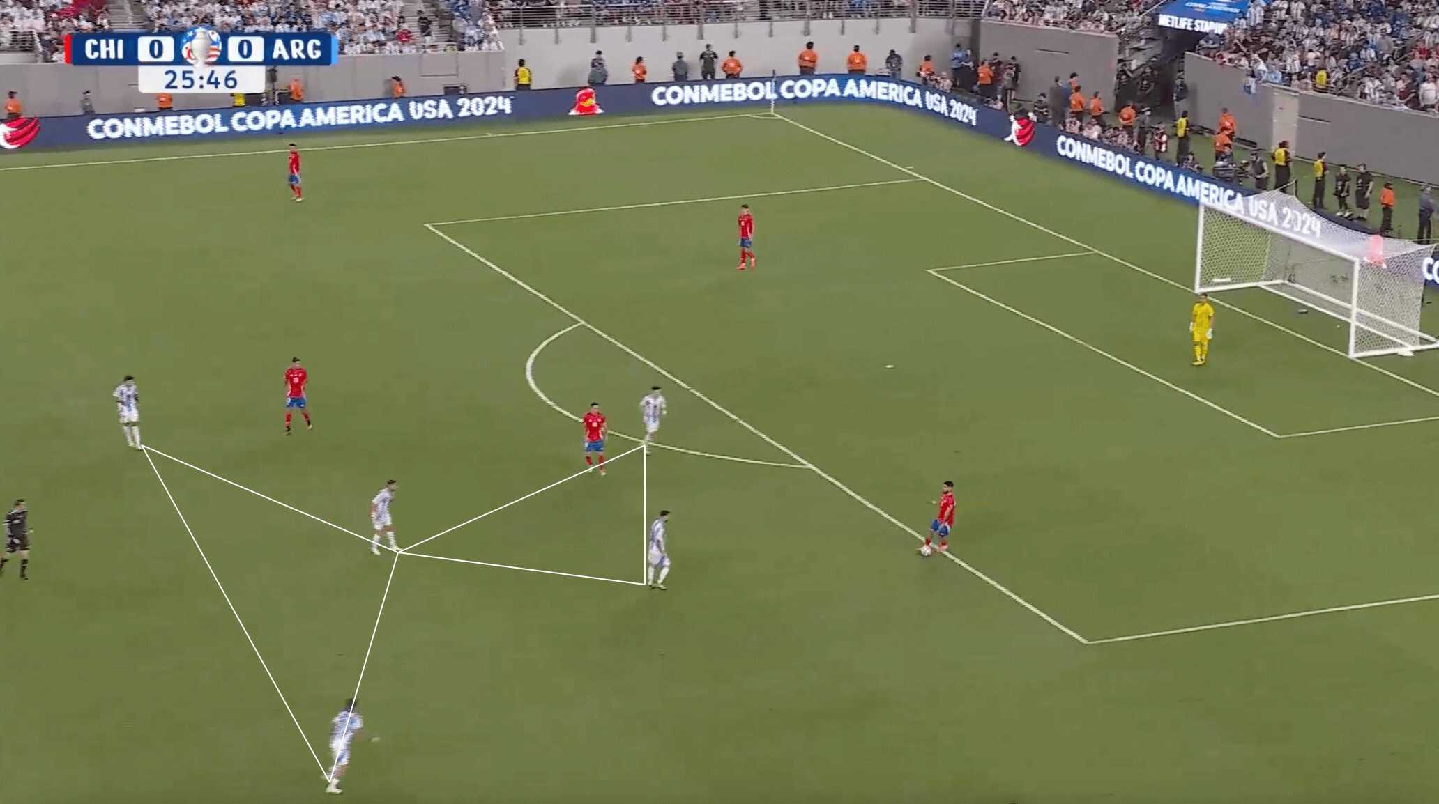 Copa América 2024: Argentina’s positional dominance vs. Chile’s defensive solidity - tactical analysis tactics analysis