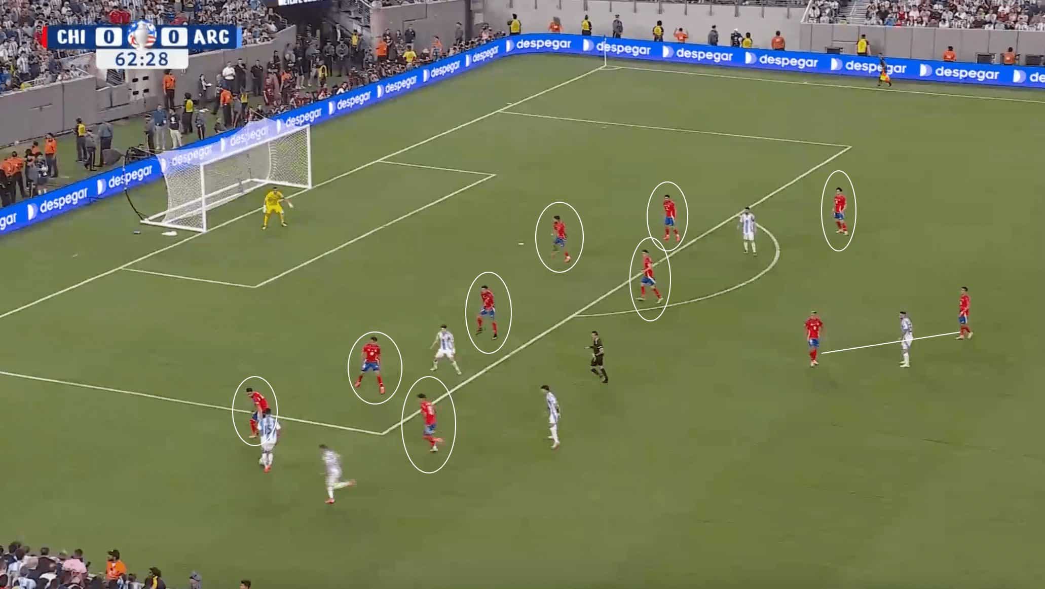 Copa América 2024: Argentina’s positional dominance vs. Chile’s defensive solidity - tactical analysis tactics analysis