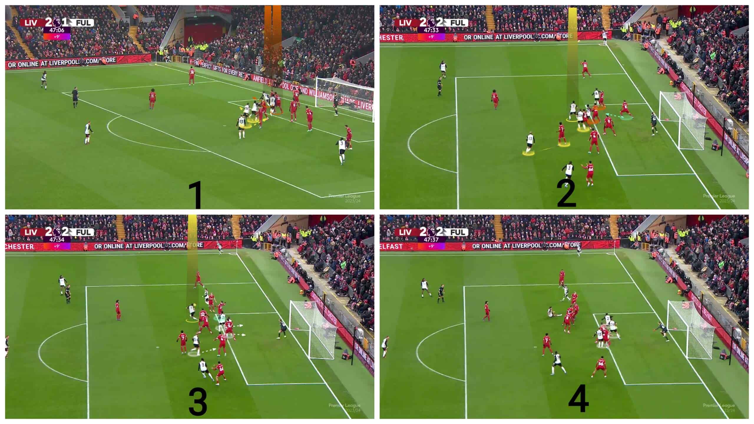 decoding-liverpool-gaps-at-defending-corners-set-piece-analysis-tactics