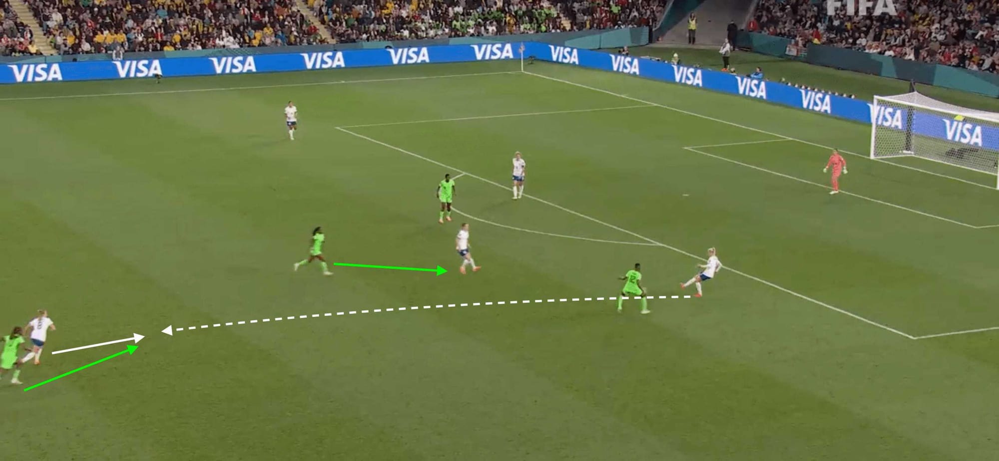 Olympic Women's Football 2024: Nigeria- tactical analysis tactics