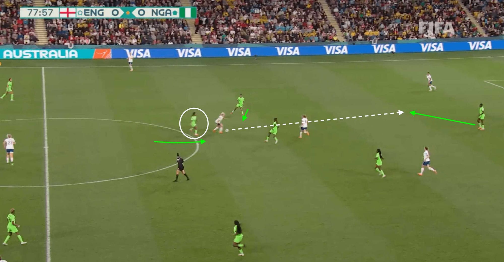 Olympic Women's Football 2024: Nigeria- tactical analysis tactics